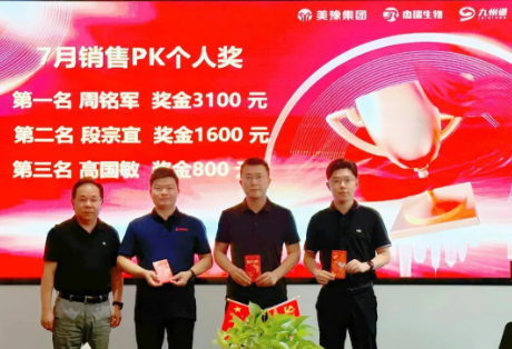 荣耀与温暖同行 | 营销团队PK颁奖仪式&员工生日会圆满举办